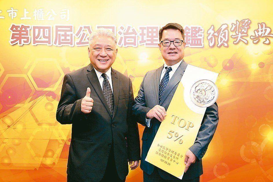 如何提升證交所公司治理評鑑分數？CSR報告書與英文翻譯是2大致勝關鍵