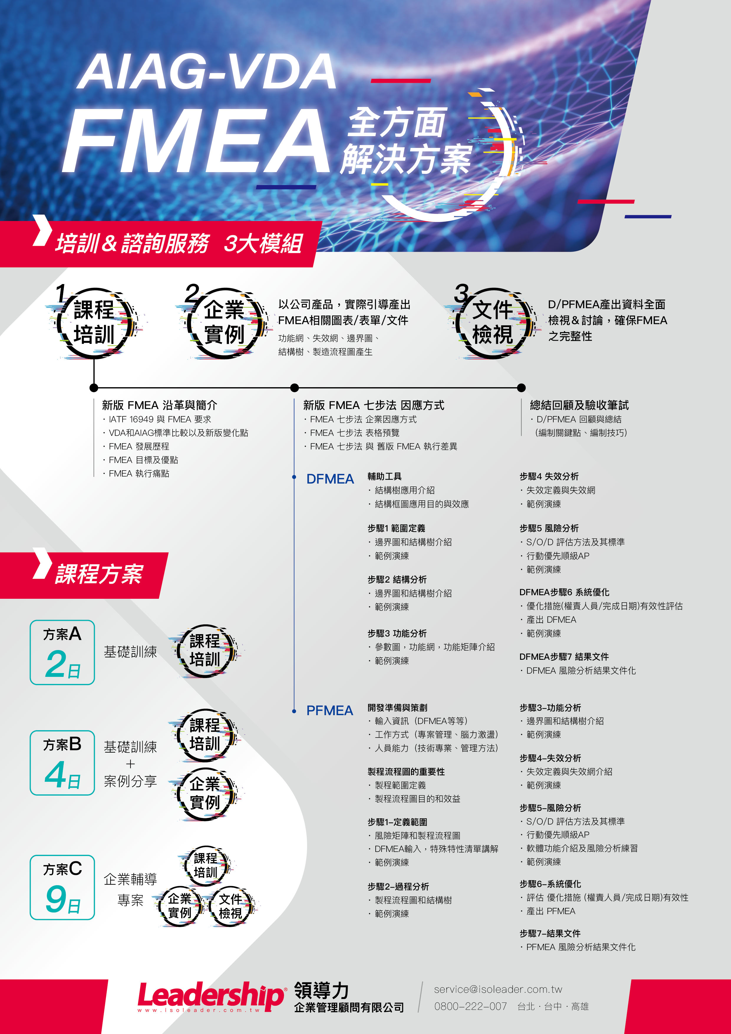 R-FMEA 軟體＆FMEA 課程與諮詢服務