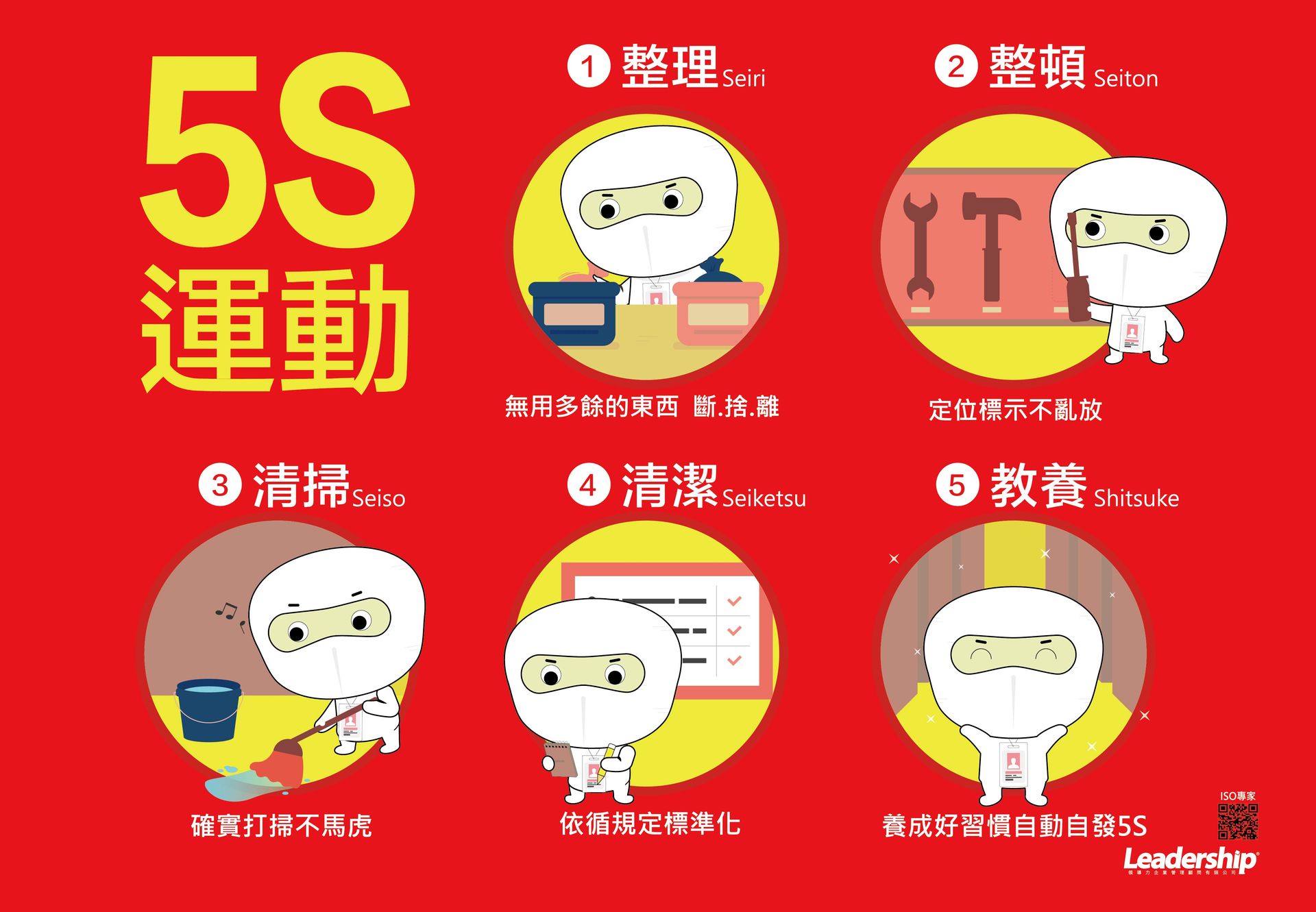 5S/6S 工作環境管理助您提升效率與安全 | 領導力企業管理顧問
